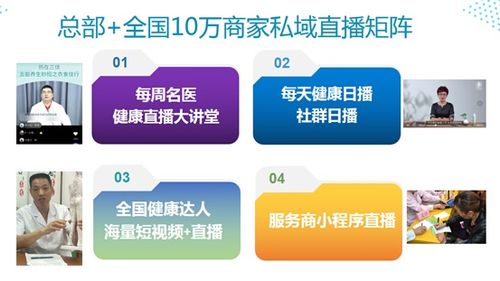 價格戰還是模式戰？云游健康為何敢率先刺破保健食品價格泡沫